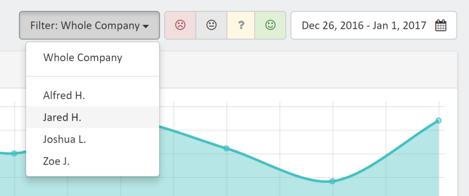screenshot of SMS Reviews